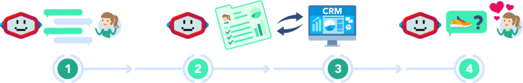 install a chatbot on wordpress