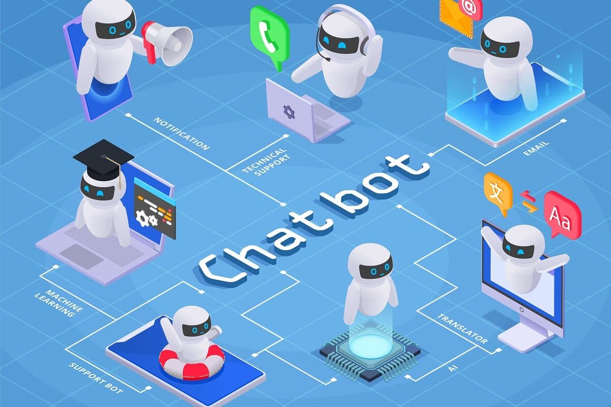 Comparatif Chatbot