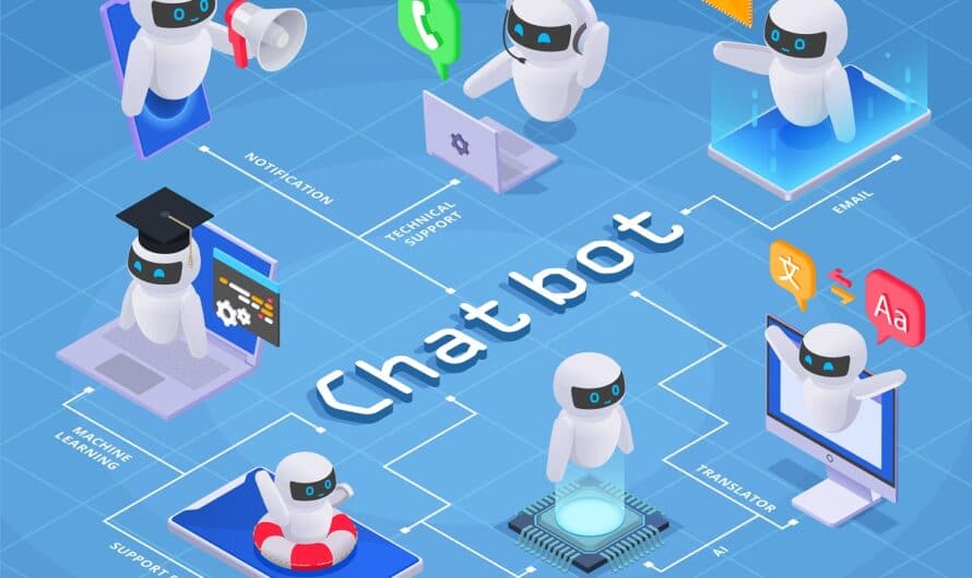 Comparatif chatbot : Botnation face aux autres chatbots du marché