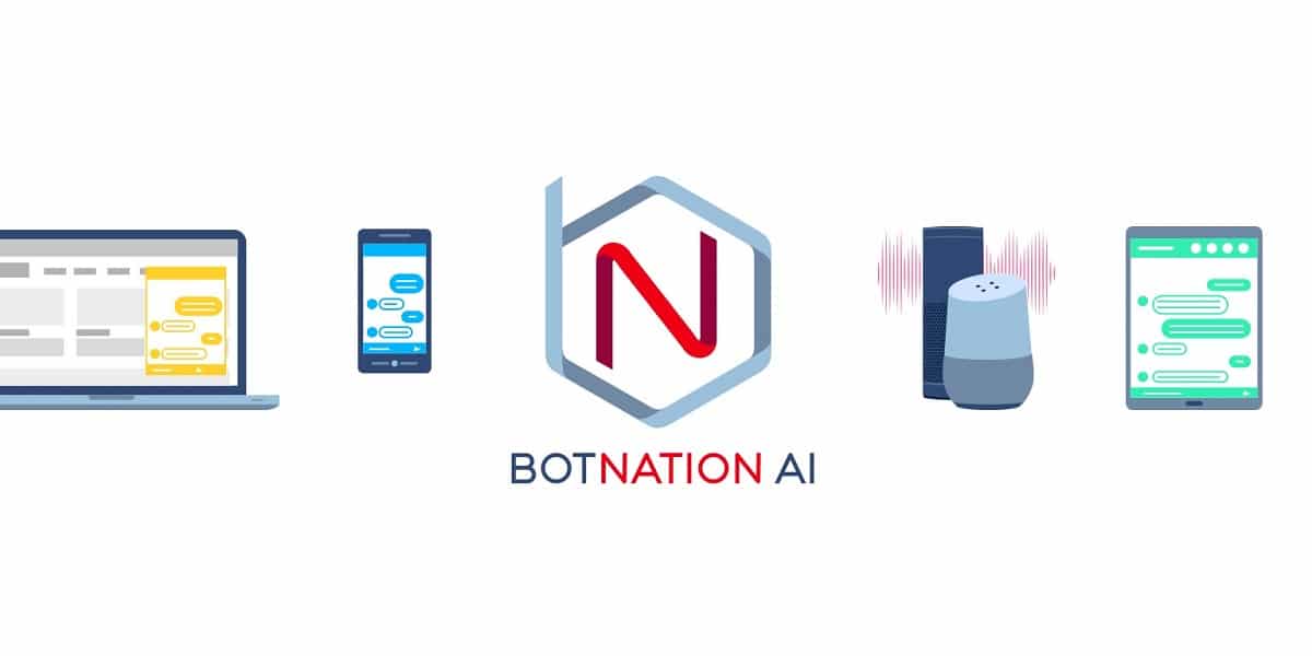 botnation
