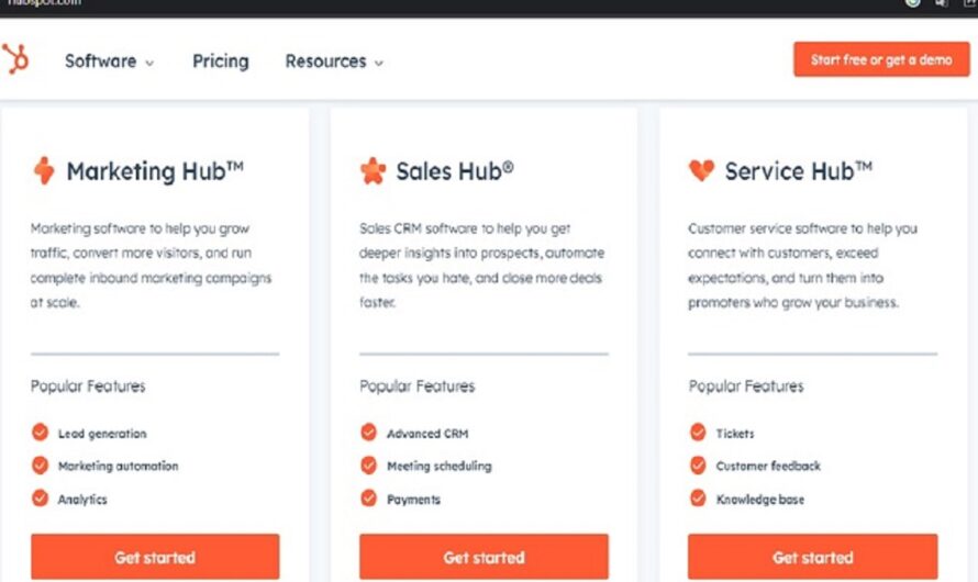 Hubspot Marketing Automation: Is it a good solution?