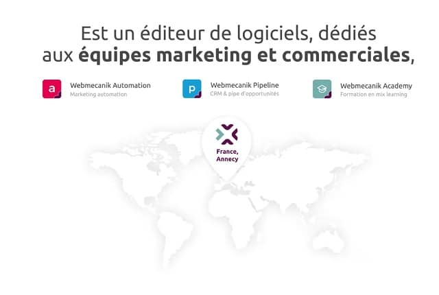 Marketing Automation Webmecanik