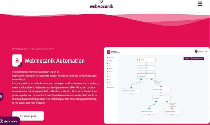 How to do Marketing Automation with Webmecanik?
