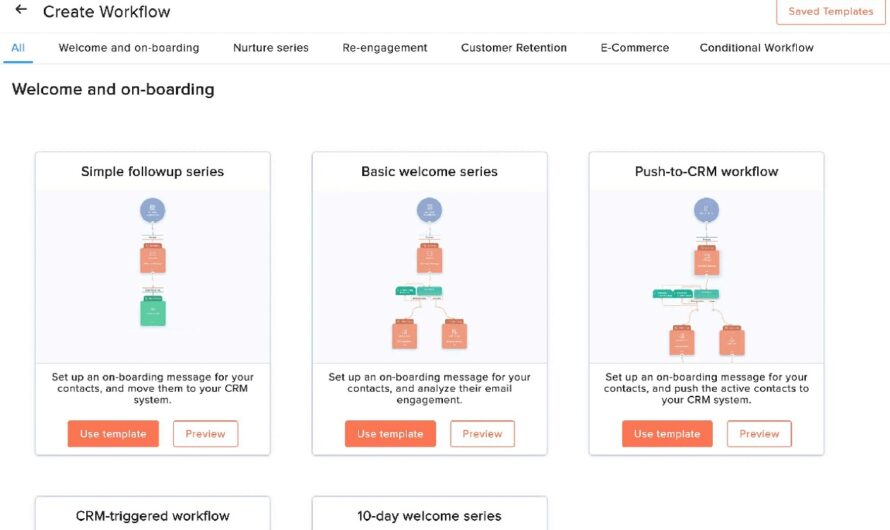 How to do Marketing Automation with Zoho?