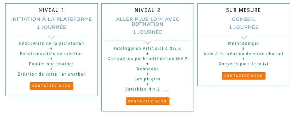 programme de formation.